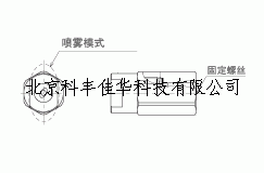 三體式 KSE H型