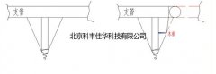 噴淋層螺旋噴嘴更換步驟