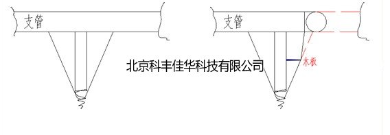 噴淋環(huán)用噴嘴