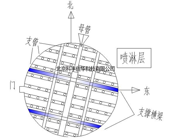 噴嘴