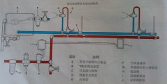 氣水霧化噴嘴在噴淋室的應(yīng)用