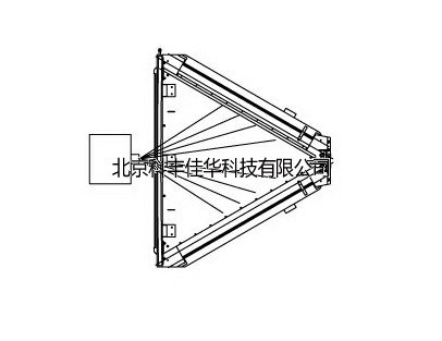 噴霧清洗系統(tǒng)