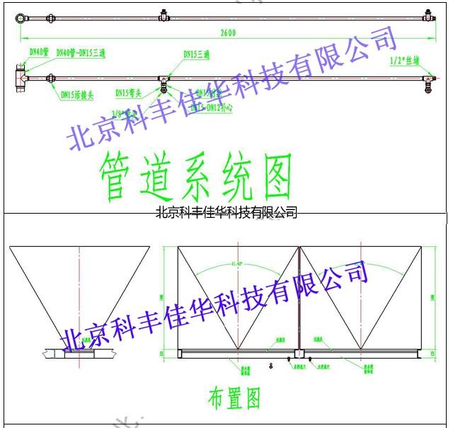 空調(diào)機組噴霧降溫設(shè)備