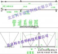 中央空調(diào)噴霧降溫裝置