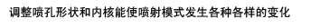 調(diào)整噴孔形狀和中子能使噴射模式發(fā)生各種各樣的變化