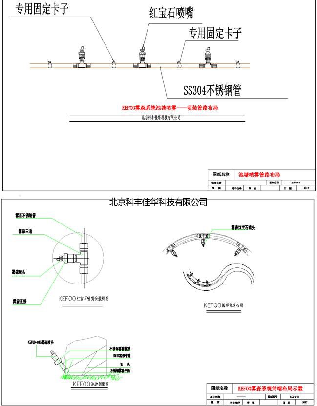 紅寶石撞擊噴嘴